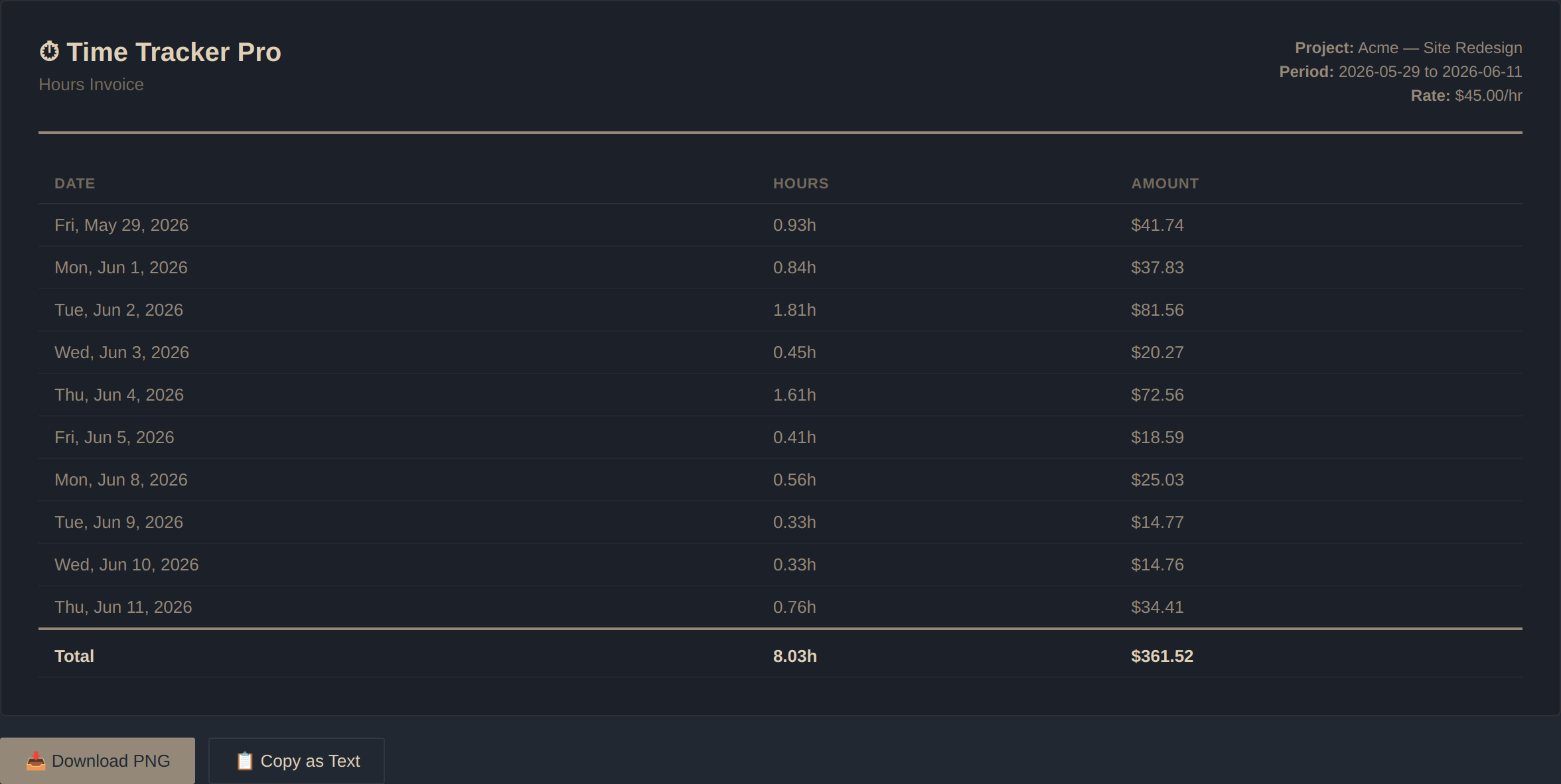 Invoice generator with day-by-day breakdown and hourly billing