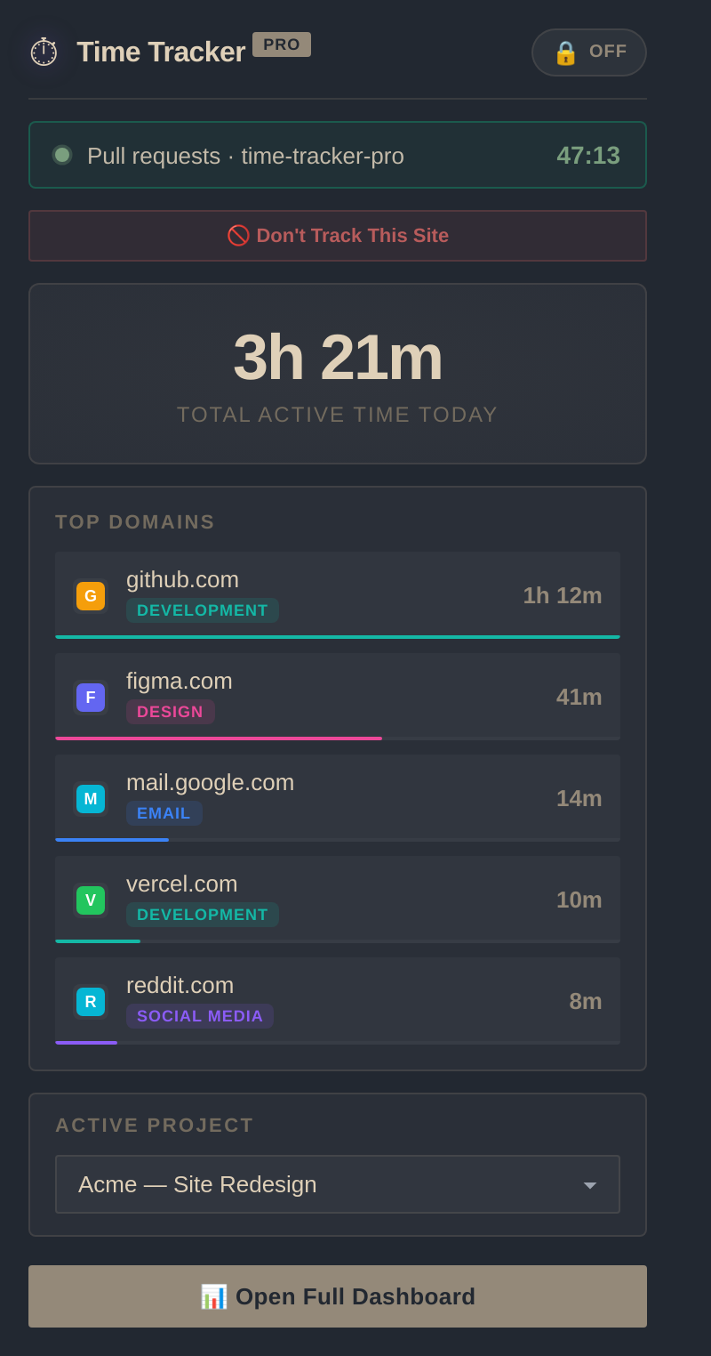 Browser tabs being tracked automatically