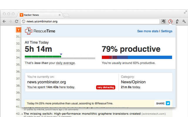 RescueTime productivity score dashboard